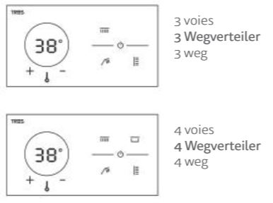 commande tactile TRES