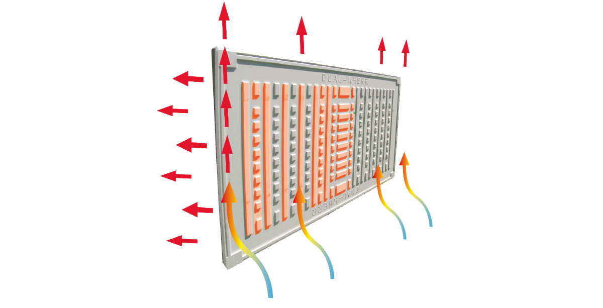 avis radiateur valderoma