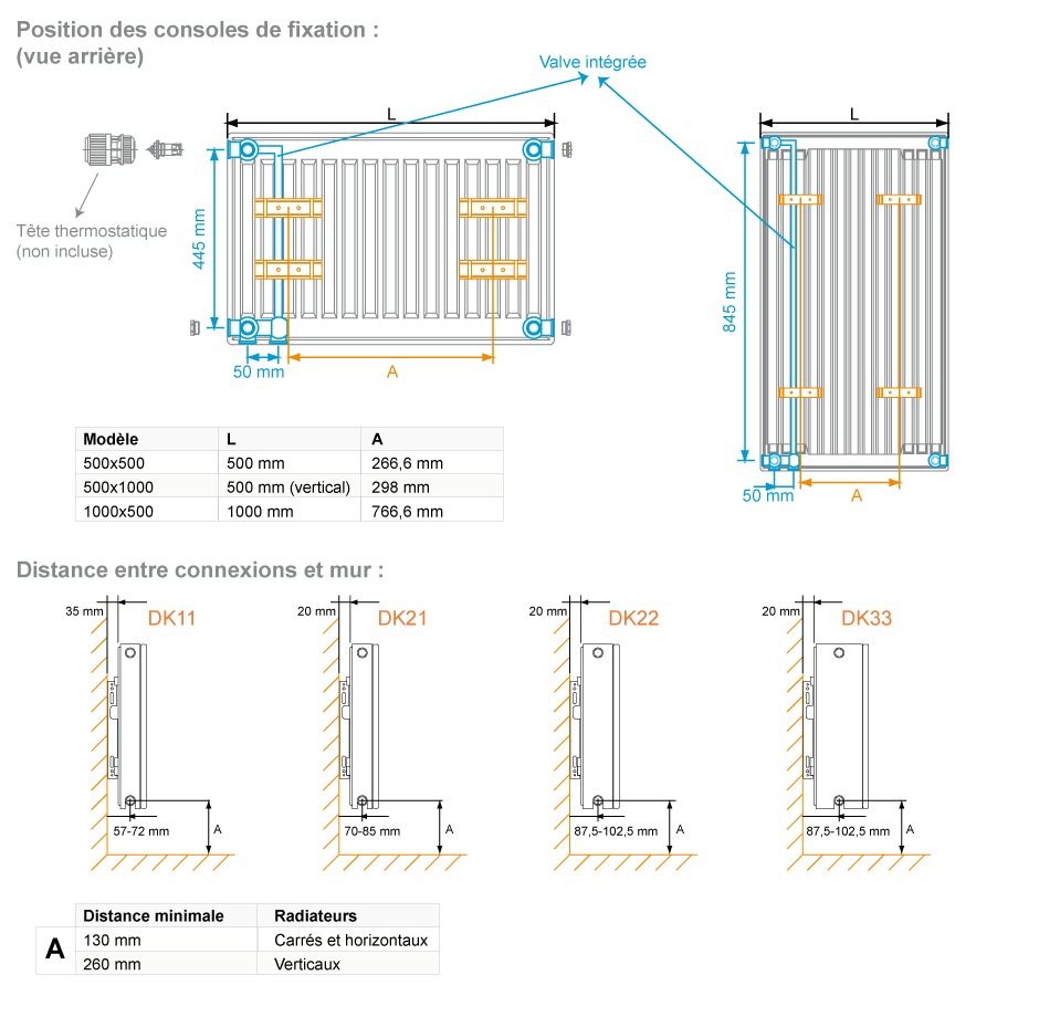 fixations et connexions h2o valderoma