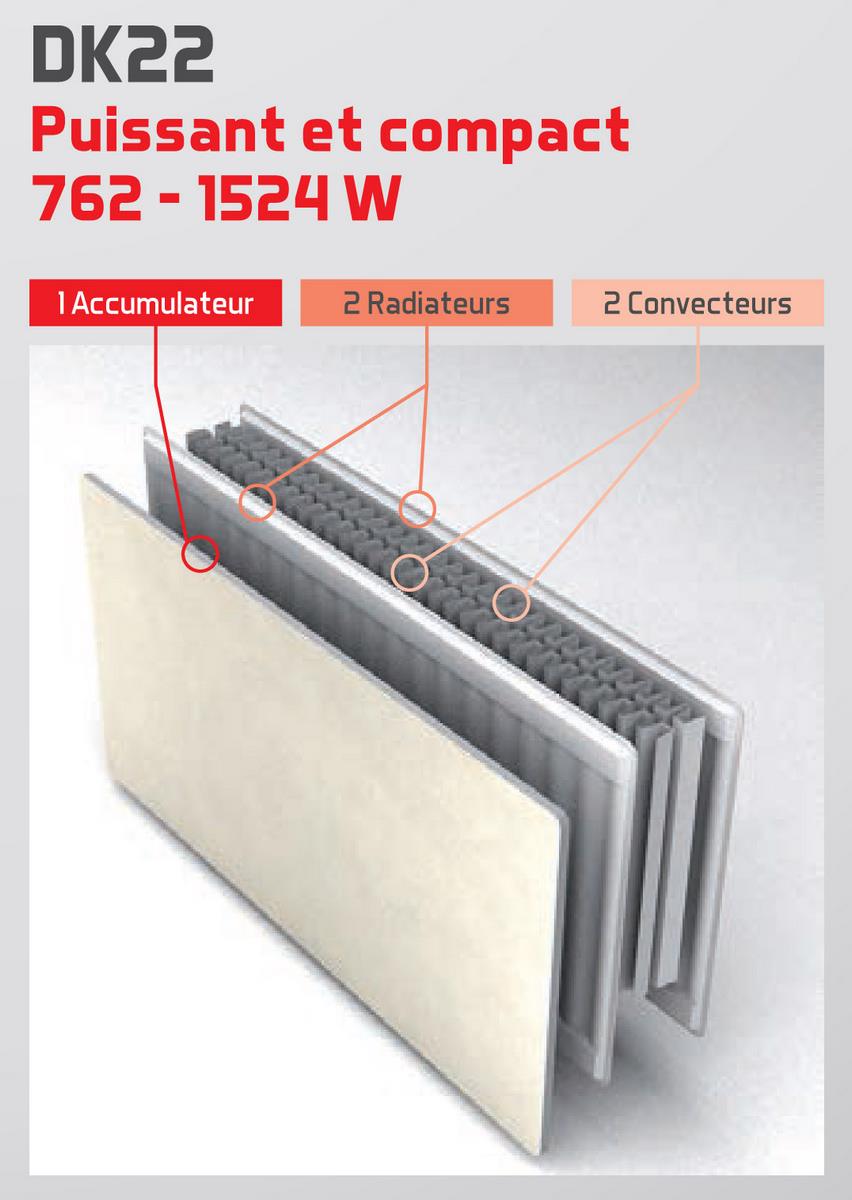 dimensions dk22 valderoma