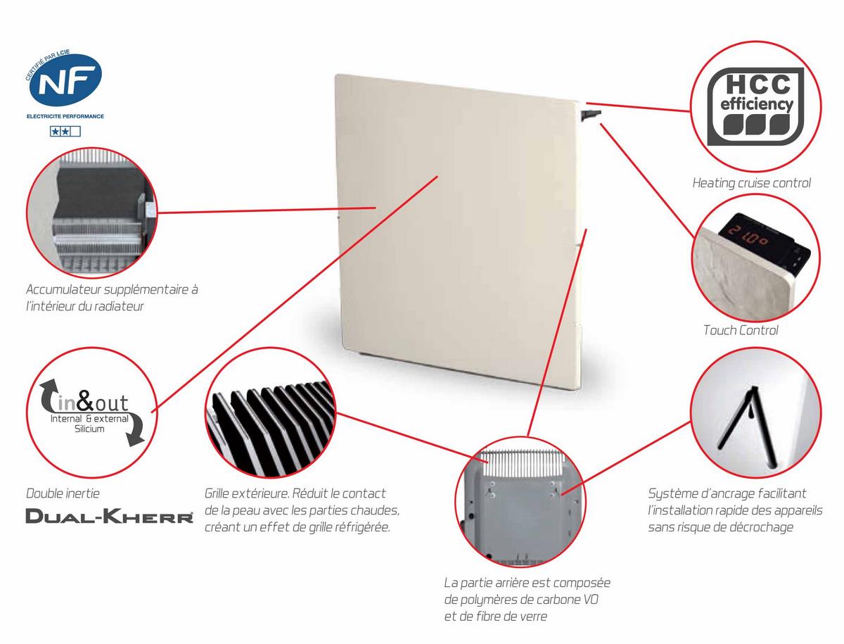 VALDEROMA Optimus - TERRE LUNAIRE [- Radiateur Inertie Minéral mobile]