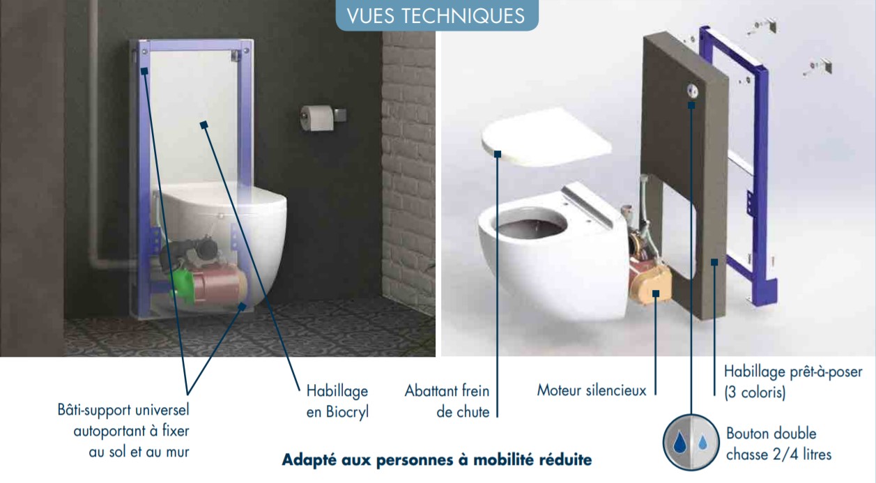 Sanibroyeur silencieux WATERMATIC W40SP Silence FRW40C419