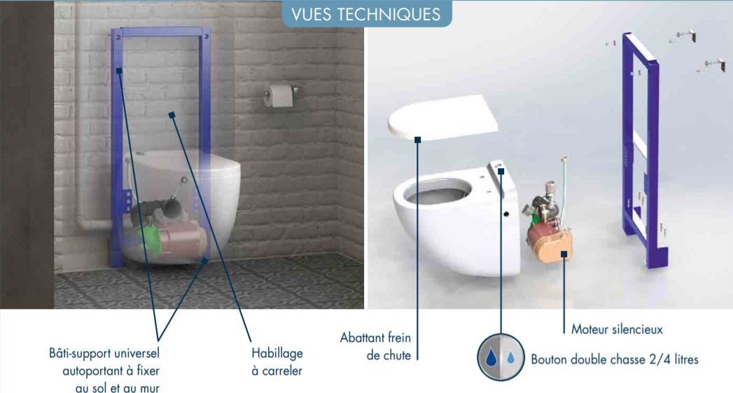 W40SP Silence Watermatic, la cuvette WC suspendue à broyeur intégré ICI à  Prix Broyé