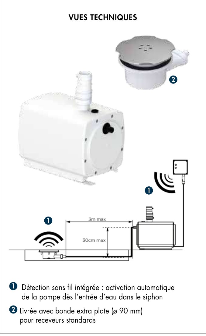 Vues techniques Watermatic Kinefloor+ pompe bonde et boîtier déporté