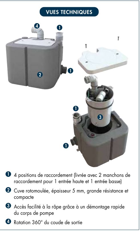 Vues techniques Watermatic VD500 pompe de relevage usage commercial turbine-râpe