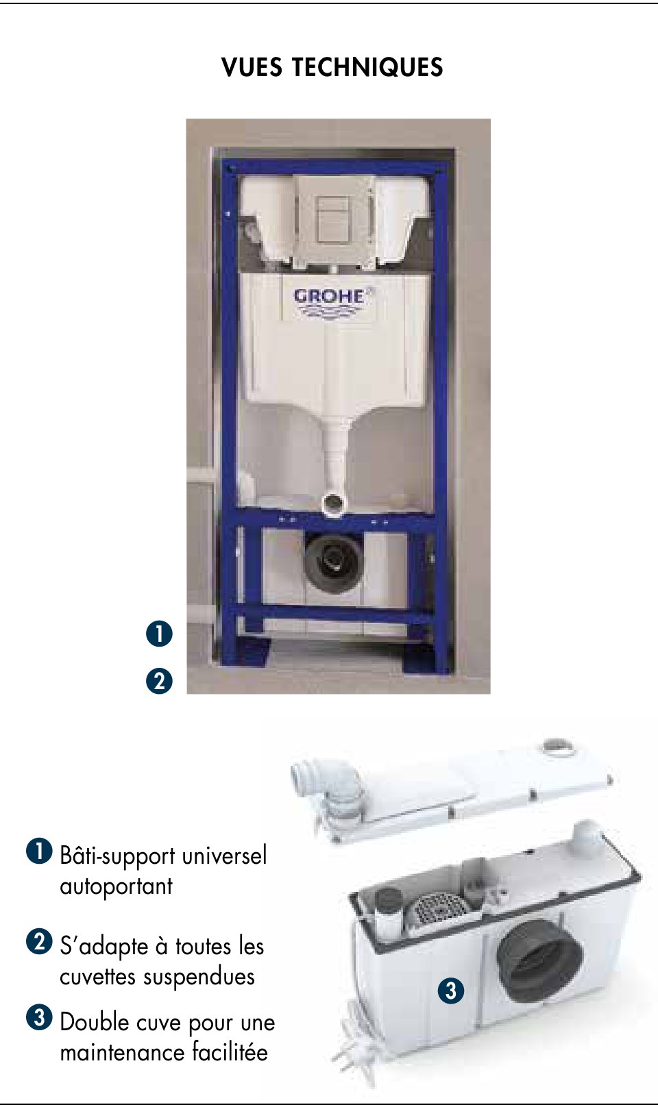 Vues techniques Watermatic Waterwall Design bâti-support Grohe et broyeur adaptable