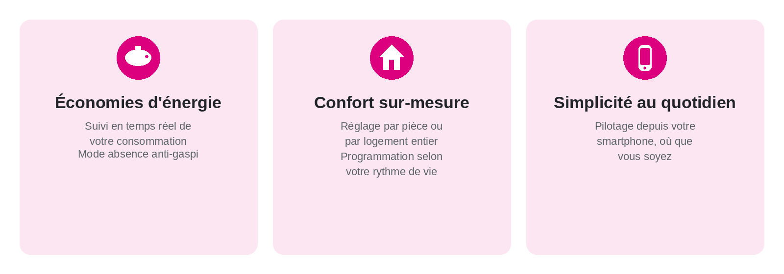 Les trois avantages de la CozyBox Atlantic : économies d'énergie, confort sur-mesure, simplicité au quotidien
