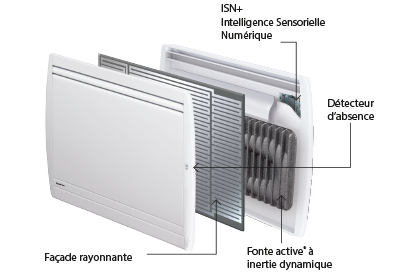 radiateur electrique noirot