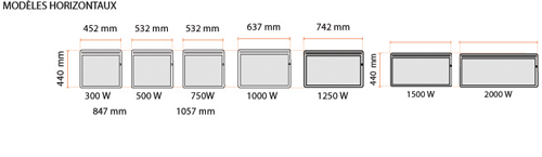 formats horizontaux