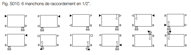 raccordement radiateur VUELTA horizontal