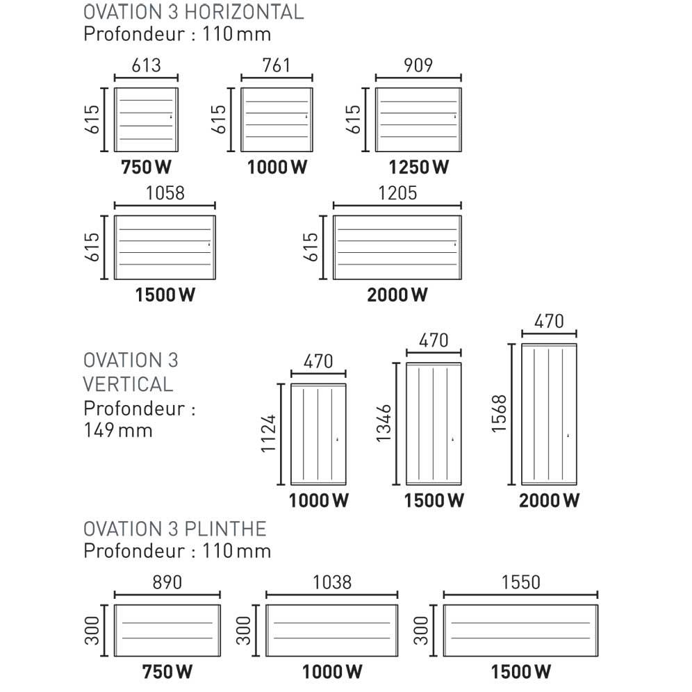 Radiateur électrique inertie Ovation 3 Horinzontale blanc