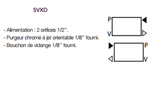 raccordement radiateur shx