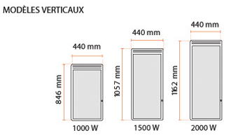 formats verticaux