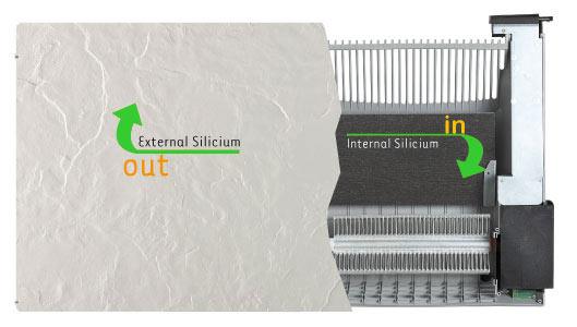 Radiateur à inertie Touch Silicium Terre Lunaire 2000W Horizontal -  Valderoma TL2000T - Vita Habitat