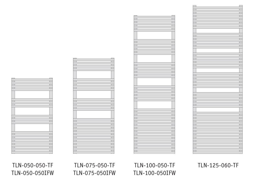 Acova dimensions cala tln -tlnifw