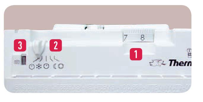 Radiateur électrique convecteur Thermor Evidence