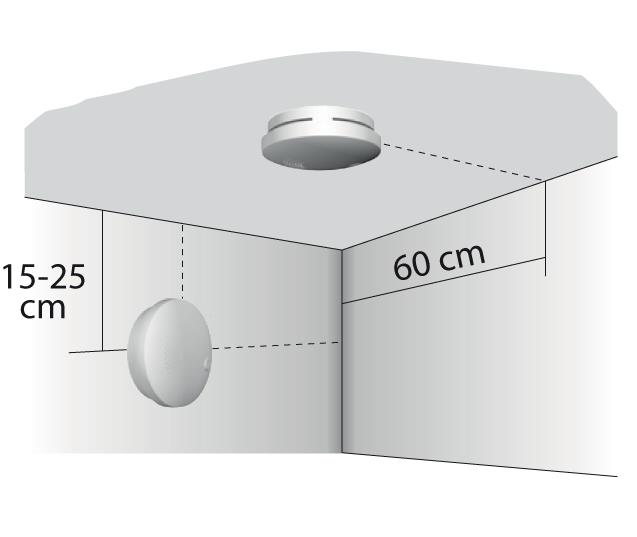 DFR Tyxal plus