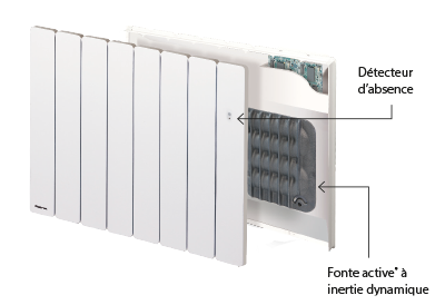 radiateur electrique noirot